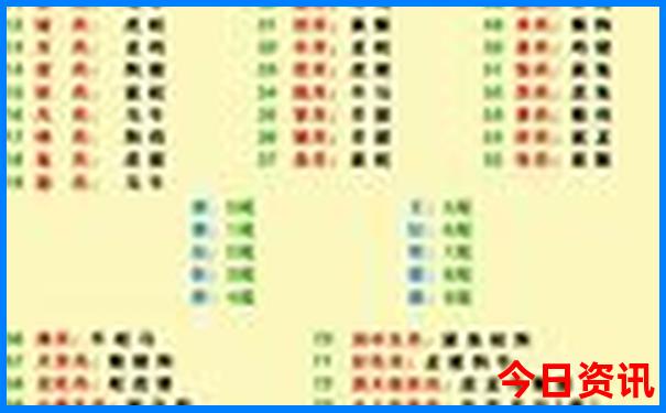 青岛两天一夜游玩攻略